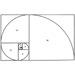 Fibonacci Font Friday - NICOLA GINZLER