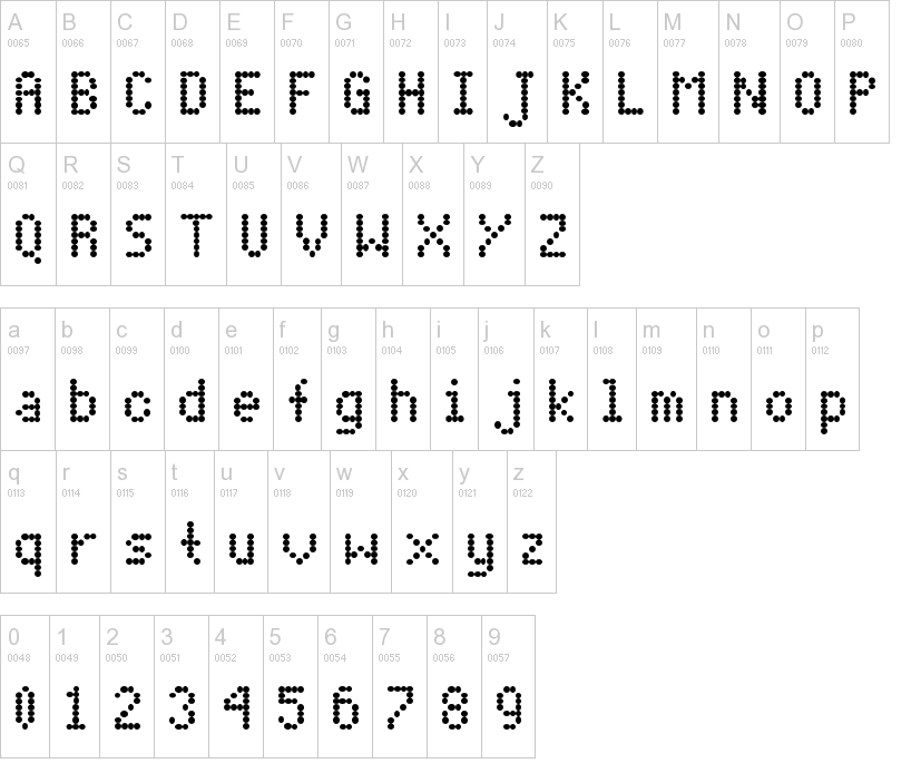 dot matrix printer font